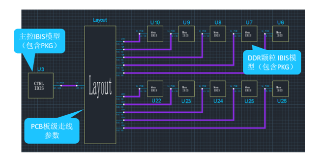 ĳCPUоƬ DDR5-110˰ؿȫͨ永