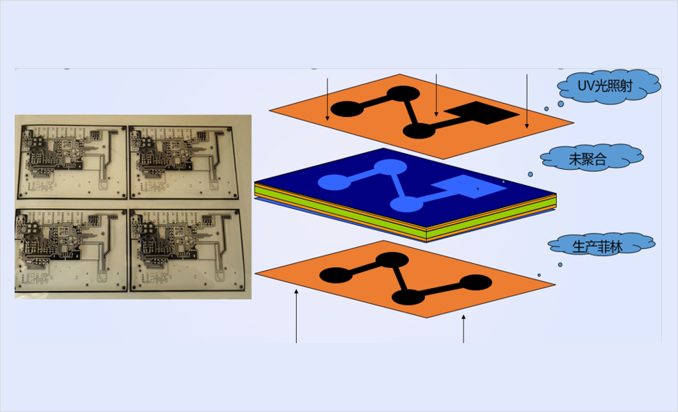 DDR4-DDR5-LPDDR5-STUB-